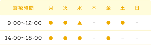 診療時間